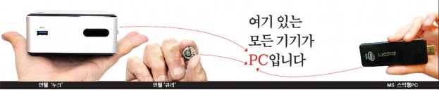 작게 더 작게…PC의 놀라운 다이어트