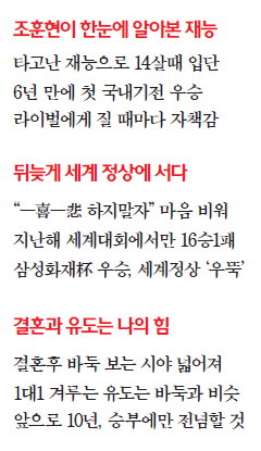 [人사이드 人터뷰] '잠자던 바둑천재'가 깨어났다…김지석 9단 "집착 덜어내니 수가 보이네요"