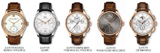 75년 역사 빅 사이즈 시계 IWC 포르투기저 컬렉션