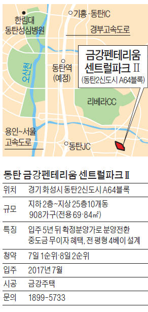 동탄 금강펜테리움 센트럴파크Ⅱ, 중소형 대단지로 구성된 동탄2 첫 민간 임대