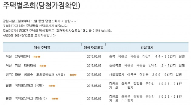 아파트투유, 장위뉴타운 등 4곳 아파트 분양 당첨자 발표(사진=아파트투유 캡쳐)