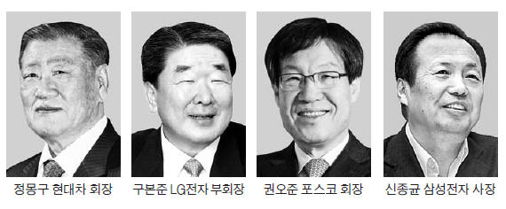 정몽구, 모디 인도 총리 만난다…구본준·권오준·신종균 등도 면담 예정