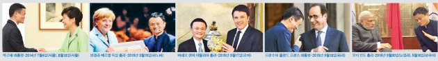 중국 온라인 시장 급성장…마윈에 러브콜 보내는 해외 정상들