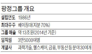 [마켓인사이트] 중국 헬스케어 기업에 직접 투자…3000억 한·중 합작펀드 나왔다