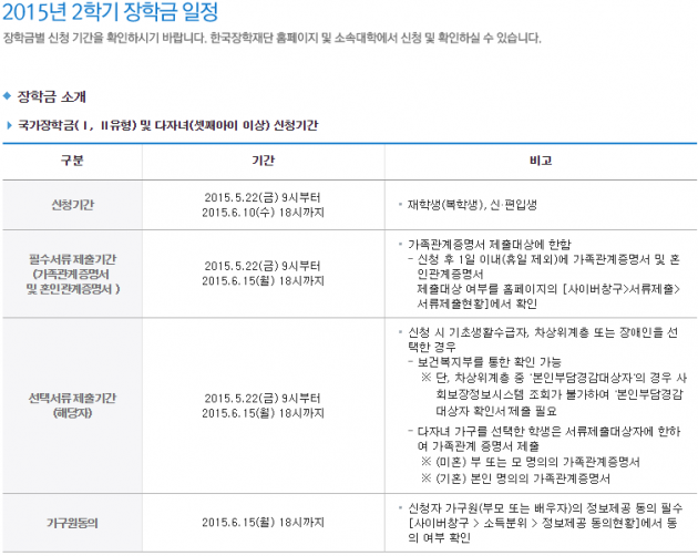 한국장학재단 국가장학금 신청 / 한국장학재단 국가장학금 신청 사진=한국장학재단 홈페이지