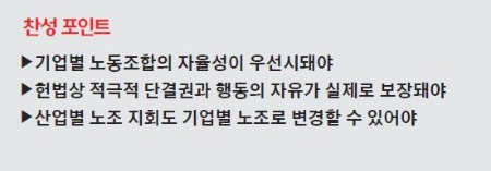 [맞짱 토론] 발레오전장, 금속노조 탈퇴할 수 있나