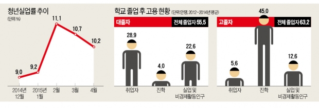 최경환 "한국이 저복지?…지금 연금체계 그대로 둬도 고복지 된다"