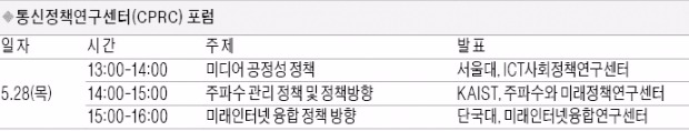 [월드IT쇼 2015] ICT 혁신으로 창조경제 실현…창의·융합형 인재 키운다