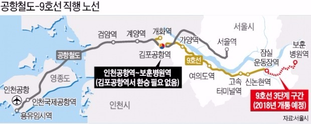 인천공항~강남, 지하철 환승없이 바로 간다