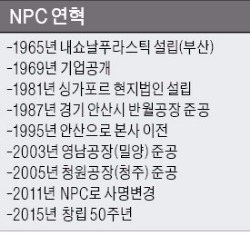 "NPC, 팰릿 렌털사업 확대…5년내 그룹 매출 1조 달성"