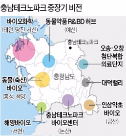 [아시아 무역허브 충남] '기술혁신의 중심'…中企 1000개 육성