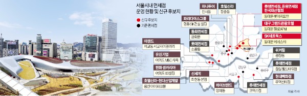 시내면세점 최대 격전지로 떠오른 동대문