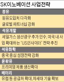 정철길 SK이노베이션 사장 "미국 셰일가스 광구 추가 인수 나설 것"