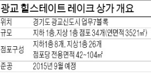 [분양 현장 포커스] 광교 힐스테이트 레이크, 유동인구 많고 저렴한 분양가 '장점'