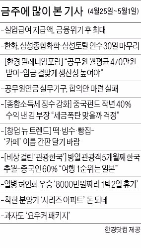 [클릭! 한경] 비상 걸린 '관광한국'에 네티즌 공감