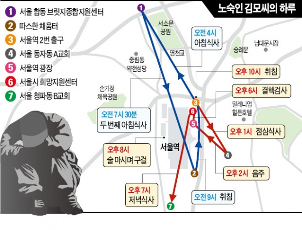 네끼 식사에 무료 감기약…돈만 생기면 술 마셔