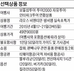 느리게 흘러가는 '힐링의 땅' 라오스…여행사의 거짓말에 뒷맛은 씁쓸했다