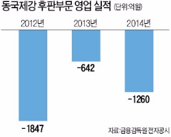 적자 누적에…동국제강, 포항 2후판공장 폐쇄 검토