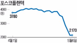 포스코플랜텍, 워크아웃 요청