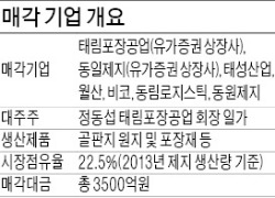 [마켓인사이트] 사모펀드 IMM, 태림포장 계열 7개사 인수