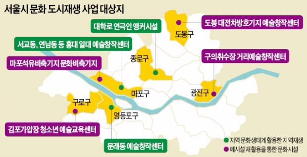 [낙후된 부도심, 예술을 입다] 연남·혜화·광장동…서울시 "문화로 지역경제 살린다" 916억 투입