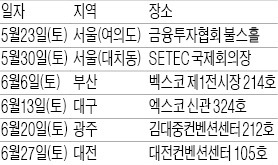 [모십니다] 최고 전문가들이 유망주 찍어줍니다