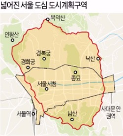 건물 높이 90ｍ로 제한, 한양도성 권역까지 확대