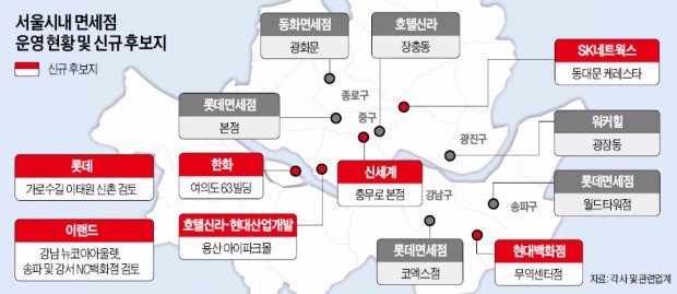 [달아오른 '면세점 전쟁'] "면세점 따내면 매출 2조원 확보"…'유통 공룡'들 사활