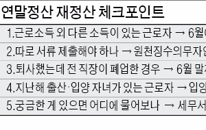 다른 소득 있는 근로자, 종소세 신고 따로해야