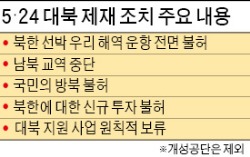 [반기문 개성공단 방문 막은 북한] 정부 '5·24 딜레마'…민간 지원·교류 늘려 '출구' 모색