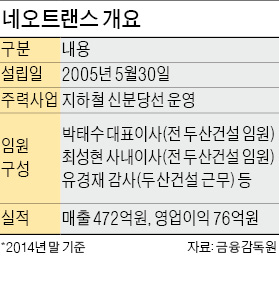 '증손회사 지분율 완화' 야당에 발목…SK·CJ 등도 '전전긍긍'