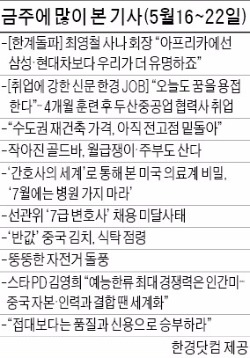 [클릭! 한경] '하루 8번 화장실 들락날락' 기사, 독자들끼리 건강 노하우 교환해