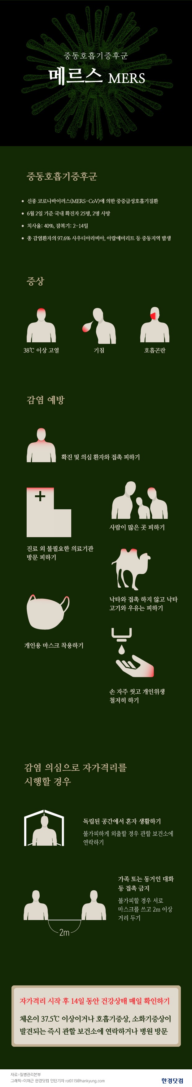 [인포그래픽] 메르스 확산일로…다시보는 메르스 예방법은?