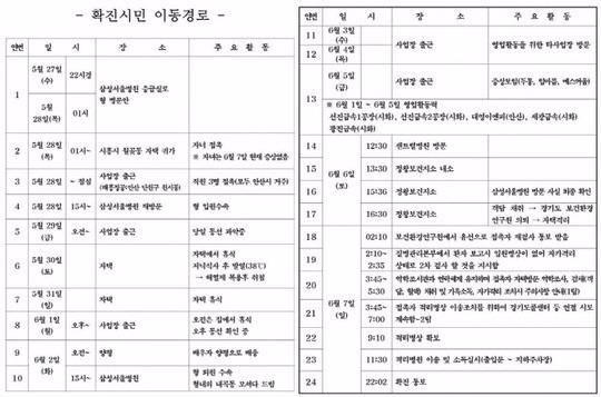 시흥 메르스 / 사진 = 시흥시 페이스북