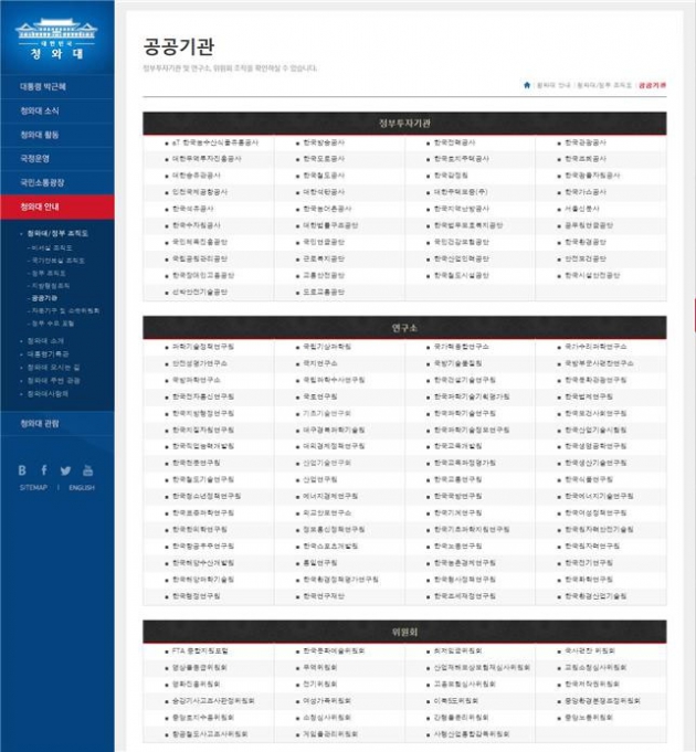 숙대웹발전연구소, '청와대 홈페이지 8년전 폐지된 정부기관 용어사용' 지적