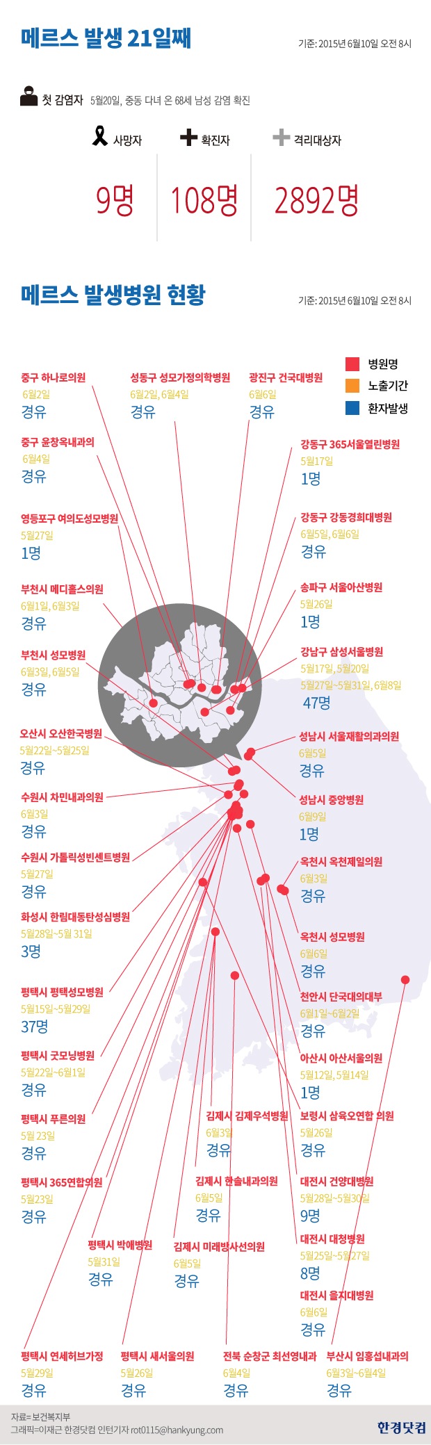 [인포그래픽]한 눈에 보는 메르스 발생병원·현황