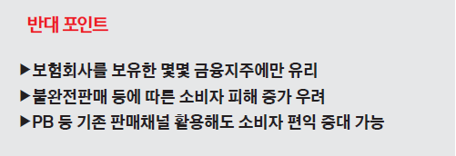 [맞짱 토론] 보험사의 은행·증권 '복합점포 입점' 허용해야 하나