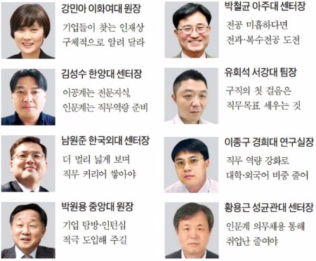 [취업에 강한 신문 한경 JOB] 대졸 신입공채는 줄고 직무역량 채용은 늘고…인문계 취업난 심화, 공기업 NCS스펙 혼란