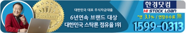 기준금리 추가 인하, 배당주에 관심 가져볼까…매입자금이 더 필요하다면