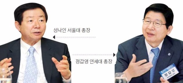 [피플 & 뉴스] 서울대·연세대 총장 '의기투합'…'미래 난제' 해결위해 손잡았다