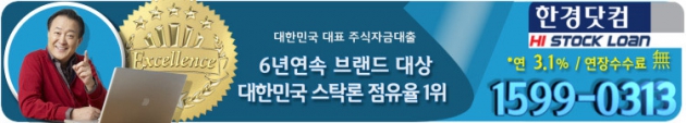 부풀어 오르는 추경 기대감, 수혜 업종에 주식자금 활용한다면