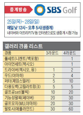 [비씨카드·한경 레이디스컵 2015] 3000만원대 갤러리 경품잔치…퍼팅·칩샷 대회 등 이벤트도 풍성