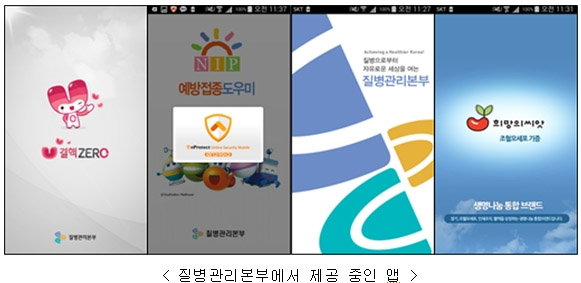 웹발전연구소, 질병관리본부 제공 앱4개…접근성 모두 '미흡'이하