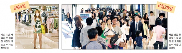 한달만에 백화점 계산대 앞에 늘어선 대기줄