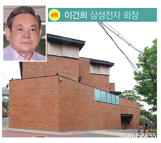 유명 인사 속속 둥지 삼성동…누가 살길래