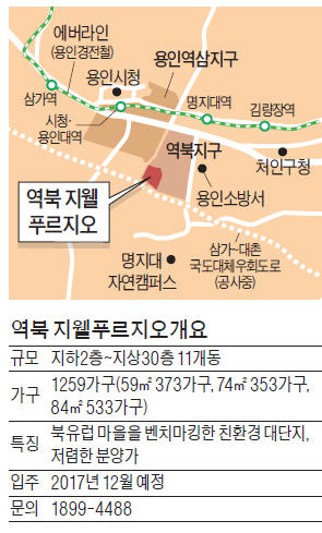 역북 지웰 푸르지오, 교통 좋아지는 용인 역북…3.3㎡당 900만원대