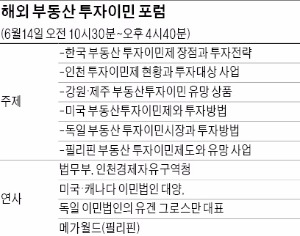 [시티스케이프 코리아] 부동산투자이민 포럼 14일 열려