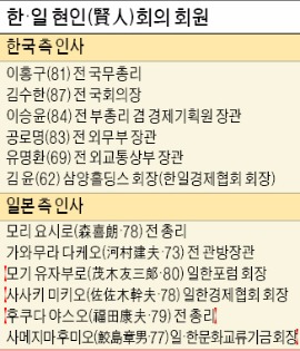 "꼬인 관계 우리가 푼다"…한일 원로들 서울 집결