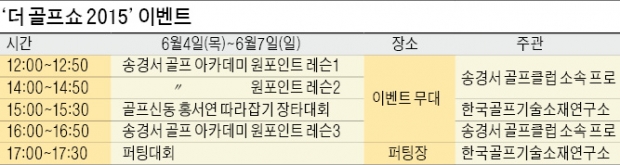 "최대 80% 할인"…골프용품 세일 큰 장 선다