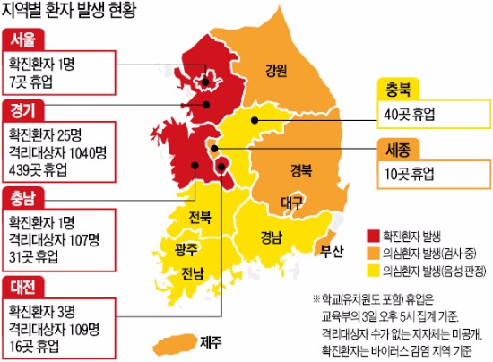 [메르스 확산-전국이 불안하다] 경기·서울·충남·대전 '메르스 확진'…부산·대구에도 의심환자